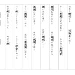 【光村図書】６年漢字プリント　３学期③